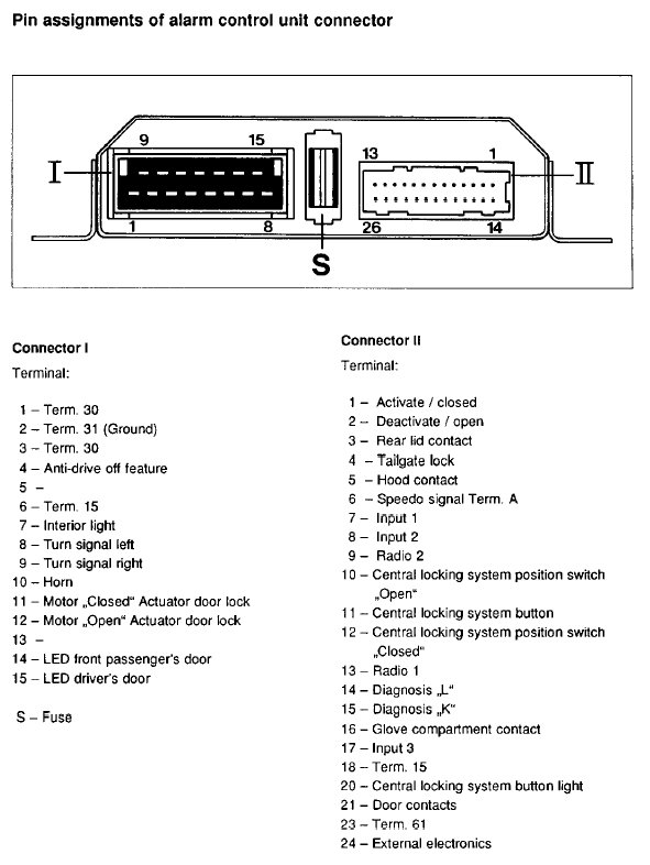 Pioneer Avic D2 Wiring Diagram from jenniskens.livedsl.nl