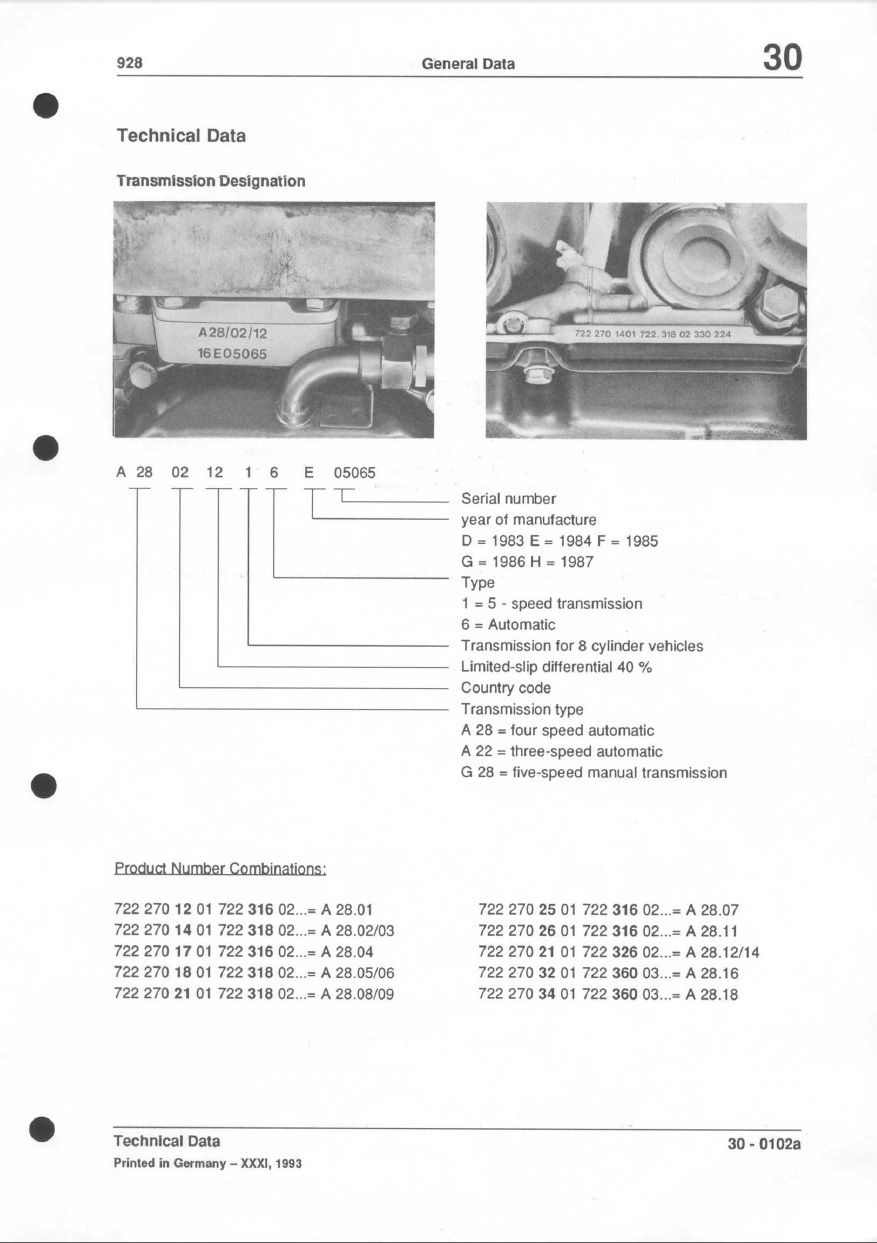 2004 ford f150 automatic transmission identification
