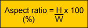 Aspect ratio formula