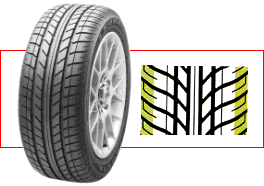 Summer tyre pattern