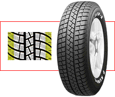 Winter tyre pattern